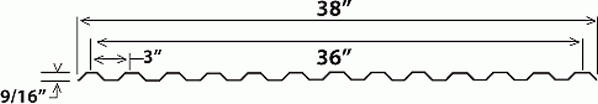 Corrugated Profile