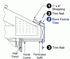 Fascia and Soffit